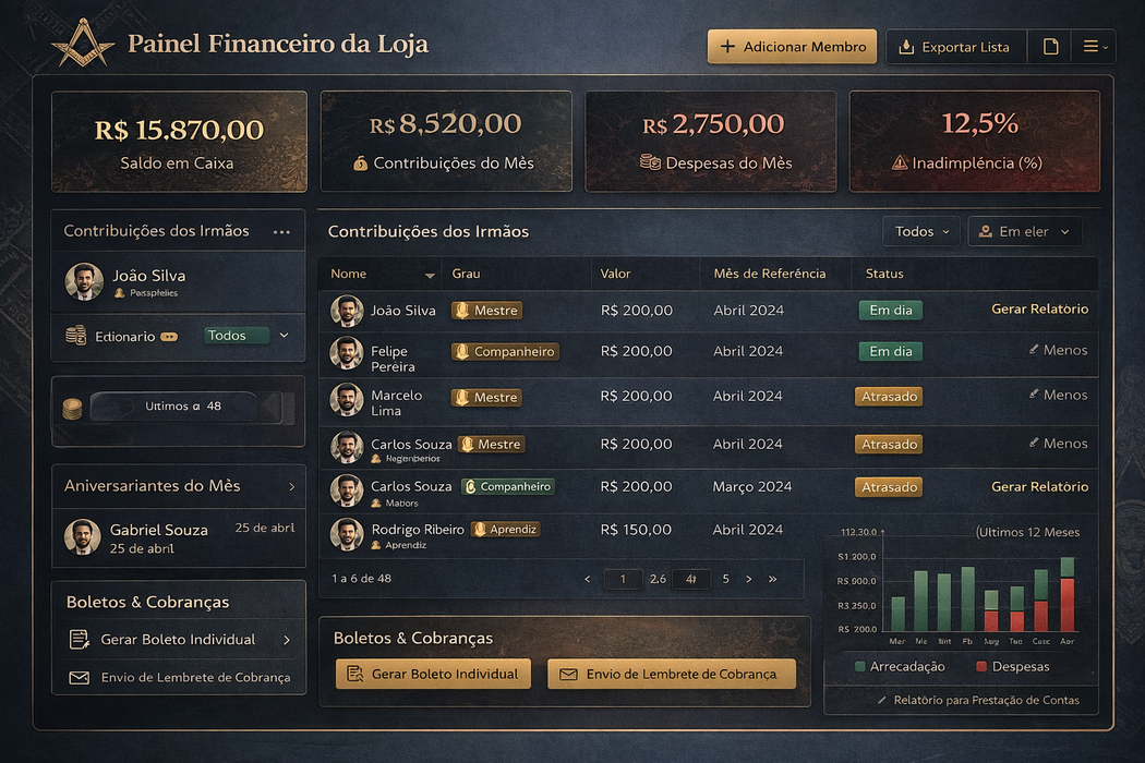Controle Financeiro