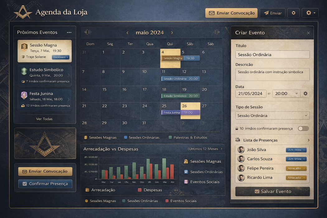 Eventos e Comunicação